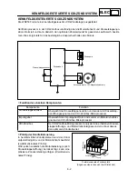 Preview for 606 page of Yamaha WR250F(N) Owner'S Service Manual