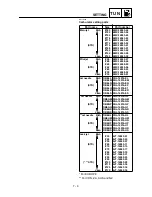 Preview for 650 page of Yamaha WR250F(N) Owner'S Service Manual