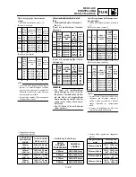 Preview for 675 page of Yamaha WR250F(N) Owner'S Service Manual