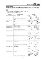 Предварительный просмотр 36 страницы Yamaha WR250F(S) Owner'S Service Manual