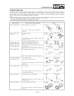 Предварительный просмотр 45 страницы Yamaha WR250F(S) Owner'S Service Manual