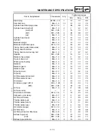 Preview for 89 page of Yamaha WR250F(S) Owner'S Service Manual