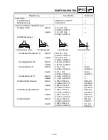 Preview for 122 page of Yamaha WR250F(S) Owner'S Service Manual