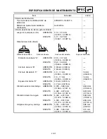 Preview for 160 page of Yamaha WR250F(S) Owner'S Service Manual