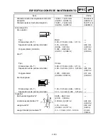 Preview for 162 page of Yamaha WR250F(S) Owner'S Service Manual