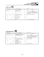 Предварительный просмотр 477 страницы Yamaha WR250F(S) Owner'S Service Manual