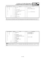 Предварительный просмотр 515 страницы Yamaha WR250F(S) Owner'S Service Manual