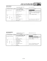 Предварительный просмотр 609 страницы Yamaha WR250F(S) Owner'S Service Manual