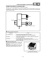 Preview for 742 page of Yamaha WR250F(S) Owner'S Service Manual