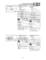 Preview for 768 page of Yamaha WR250F(S) Owner'S Service Manual