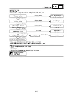 Preview for 784 page of Yamaha WR250F(S) Owner'S Service Manual