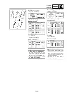 Предварительный просмотр 844 страницы Yamaha WR250F(S) Owner'S Service Manual