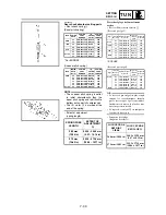 Предварительный просмотр 850 страницы Yamaha WR250F(S) Owner'S Service Manual