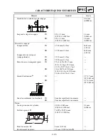 Preview for 104 page of Yamaha WR250F(T) Owner'S Service Manual