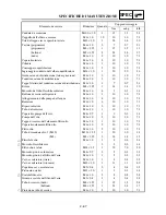 Preview for 146 page of Yamaha WR250F(T) Owner'S Service Manual