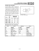 Preview for 155 page of Yamaha WR250F(T) Owner'S Service Manual