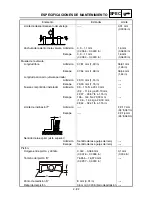 Preview for 161 page of Yamaha WR250F(T) Owner'S Service Manual