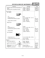 Preview for 162 page of Yamaha WR250F(T) Owner'S Service Manual