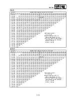 Preview for 250 page of Yamaha WR250F(T) Owner'S Service Manual