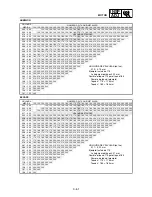 Preview for 252 page of Yamaha WR250F(T) Owner'S Service Manual