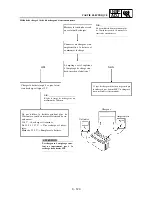 Preview for 311 page of Yamaha WR250F(T) Owner'S Service Manual