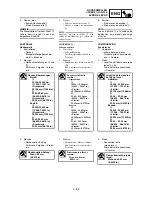 Preview for 387 page of Yamaha WR250F(T) Owner'S Service Manual