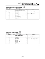 Preview for 407 page of Yamaha WR250F(T) Owner'S Service Manual