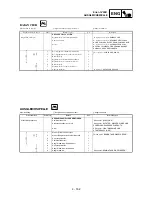 Preview for 477 page of Yamaha WR250F(T) Owner'S Service Manual