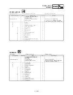 Preview for 485 page of Yamaha WR250F(T) Owner'S Service Manual