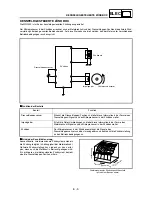 Preview for 742 page of Yamaha WR250F(T) Owner'S Service Manual