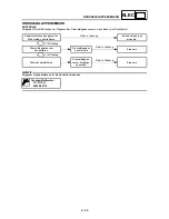 Preview for 792 page of Yamaha WR250F(T) Owner'S Service Manual