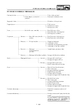 Предварительный просмотр 87 страницы Yamaha WR250F(V) Owner'S Service Manual