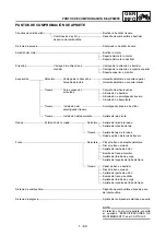 Предварительный просмотр 88 страницы Yamaha WR250F(V) Owner'S Service Manual