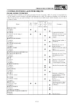 Preview for 211 page of Yamaha WR250F(V) Owner'S Service Manual