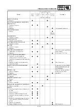 Предварительный просмотр 212 страницы Yamaha WR250F(V) Owner'S Service Manual