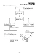 Предварительный просмотр 331 страницы Yamaha WR250F(V) Owner'S Service Manual