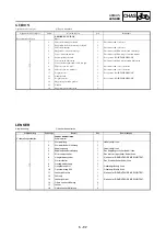 Preview for 697 page of Yamaha WR250F(V) Owner'S Service Manual