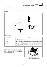 Предварительный просмотр 766 страницы Yamaha WR250F(V) Owner'S Service Manual