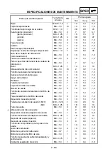 Preview for 179 page of Yamaha WR250F(W) Owner'S Service Manual