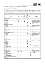 Preview for 215 page of Yamaha WR250F(W) Owner'S Service Manual