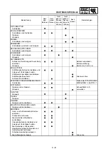 Preview for 219 page of Yamaha WR250F(W) Owner'S Service Manual