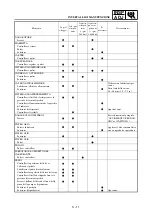 Preview for 222 page of Yamaha WR250F(W) Owner'S Service Manual