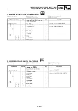 Preview for 575 page of Yamaha WR250F(W) Owner'S Service Manual