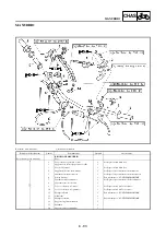 Preview for 756 page of Yamaha WR250F(W) Owner'S Service Manual