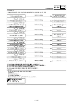 Preview for 844 page of Yamaha WR250F(W) Owner'S Service Manual