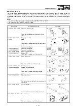 Предварительный просмотр 36 страницы Yamaha wr250f Owner'S Service Manual