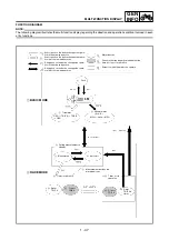 Предварительный просмотр 72 страницы Yamaha wr250f Owner'S Service Manual