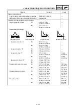 Предварительный просмотр 117 страницы Yamaha wr250f Owner'S Service Manual