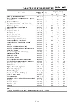 Предварительный просмотр 123 страницы Yamaha wr250f Owner'S Service Manual