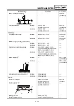 Предварительный просмотр 137 страницы Yamaha wr250f Owner'S Service Manual